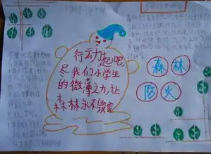 森林防火手抄报森林防火知识