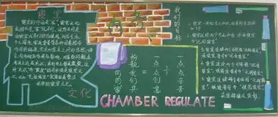寝室文化黑板报