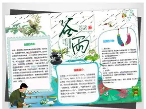 谷雨小报二十四节气手抄报传统节日电子小报图片素材worddoc模板下载11.85mb其他大全其他