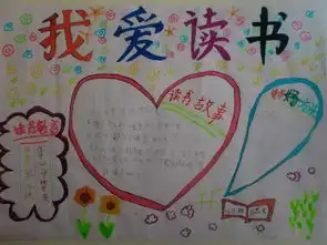 北京小学关于读书的手抄报
