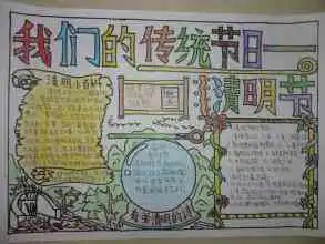 清明节手抄报海南人清明祭祖