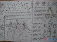 四大著名三国演义手抄报模板图片一等奖简单好看