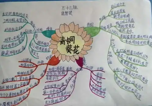 诵读经典润品行沐浴书香助成长龙山小学阅读三士系列风采展三年级阅读小硕士