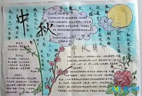 中秋节的儿童手抄报