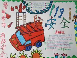 暑假作业8大类手抄报精选快为孩子收藏好