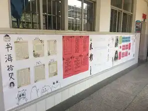 2020届高二年级举行让墙壁说话班级文化墙评比活动