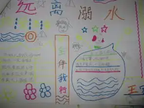 防溺水手抄报要图片