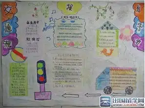 交通规则手抄报图片大全