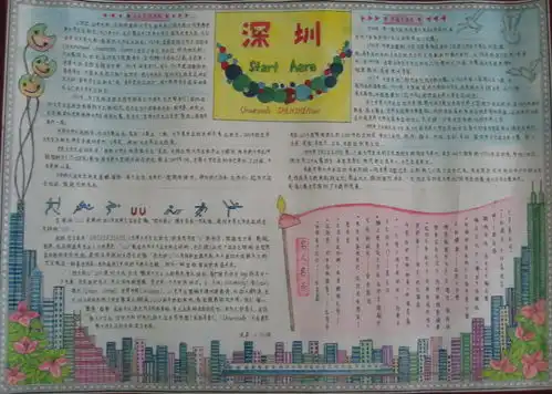 深圳大运会手抄报版面设计图