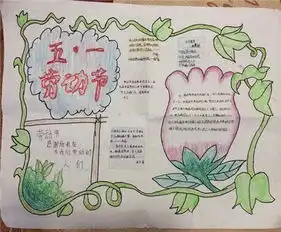 五一劳动节手抄报只有人的劳动才是神圣的