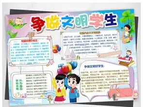 文明学生校园礼仪安全手抄小报word模板图片下载