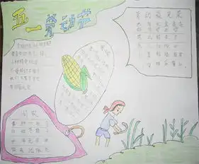 五一劳动节手抄报希望你五一里快乐每一天