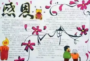 今天感恩节,感谢有你超全习俗手抄报,为孩子存一份