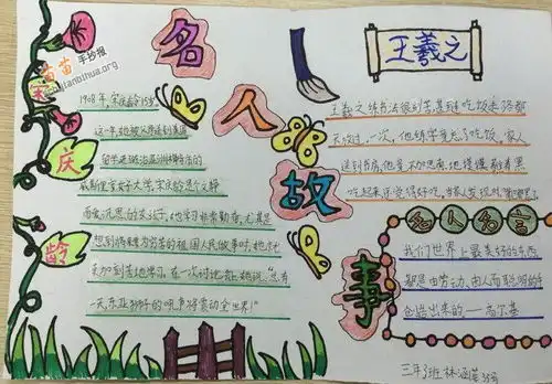名人故事手抄报图片大全内容