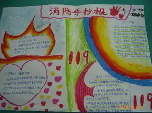 手抄报中火怎么画