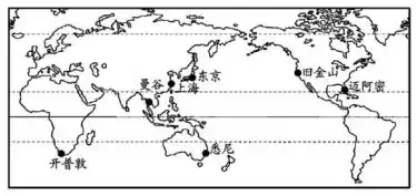 下图为世界甲乙两地气温和降水量统计图,其中乙地位于赤道附近据此完成下面小题图示甲乙气候类型分别为a.热带雨林气候地中海气候b.亚热带季组卷网