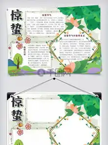 图片免费下载手抄报模板空白素材手抄报模板空白模板千图网