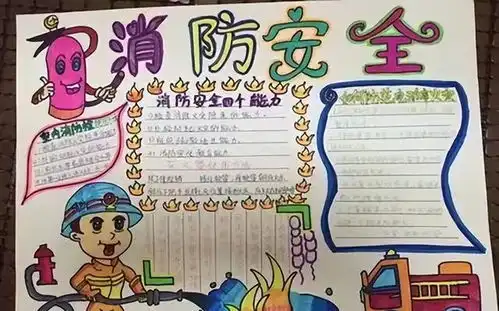 小学生手抄报作业成灾,家长喊话学校是给孩子留的都是我画的