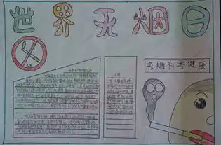 世界无烟日手抄报无烟学校