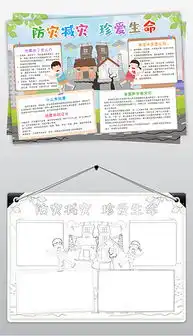 docx防灾火灾知识docx格式防灾火灾知识素材图片docx防灾火灾知识设计模板我图网