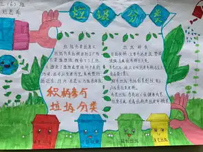 惠济区江山路第一小学开展垃圾分类主题系列教育活动