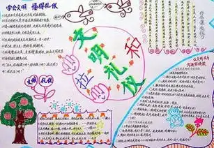 我是最美礼仪宣传员手抄报内容