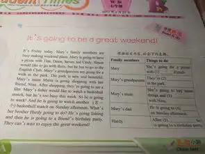 初一英语,根据短文内容,补全下列表格