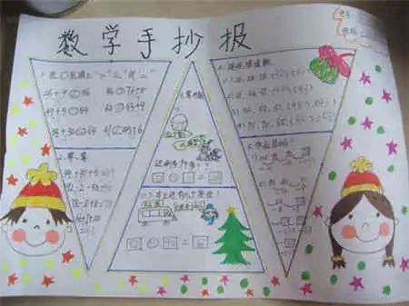 数学手抄报内容问答