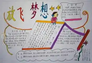 我的梦想手抄报图片大全简单