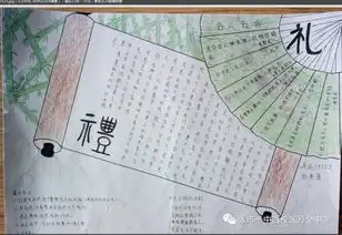 看着万中孩子们的手抄报,我感觉回到了过去