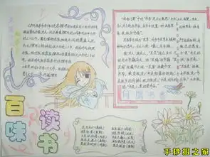 手抄报版面设计