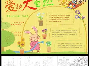 爱护大自然植物小报环保保护环境图片素材psd模板下载14.90mb爱护动植物手抄报大全环保手抄报