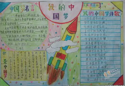 我的中国梦手抄报图片内容
