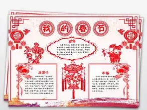 2019春节快乐猪年新年小报春节小报手抄报word模版图片模板worddoc设计图下载元旦手抄报大全编号19145785