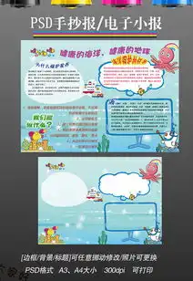psd版保护健康海洋手抄报学习小报5图片模板psd设计图下载爱护动植物手抄报大全编号14071985