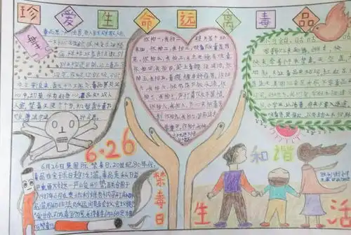 小伙伴们,快来投票吧乌海市乌达区胜利街小学开展珍爱生命,拒绝毒品手抄报比赛