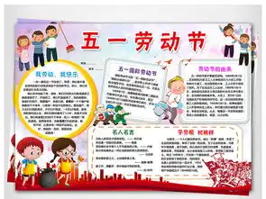 wordps五一劳动节小报劳动最光荣手抄报我劳动我快乐电子小报图片素材psd模板下载39.54mb劳动节手抄报大全节日手抄报
