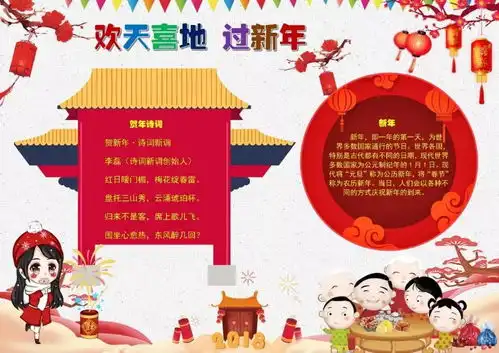 过年啦超实用春节手抄报合集,假期陪孩子动动手吧