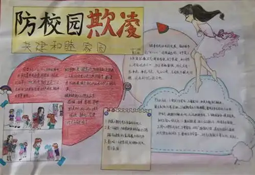 反对校园欺凌,共创和谐校园手抄报展示