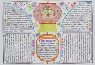 2016元宵节手抄报
