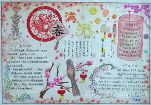 2016元宵节手抄报内容世代相沿的习俗闹元宵