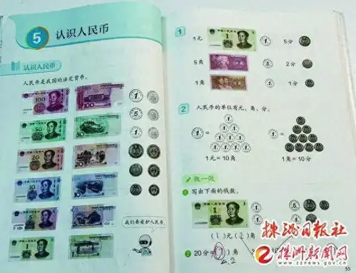 越来越多孩子不认识人民币,你会担心吗