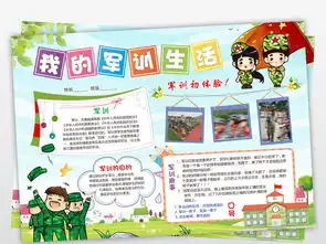 原创军训小报我的军训生活手抄报电子小报模板图片素材worddoc下载91.82mb暑假手抄报大全寒暑假手抄报