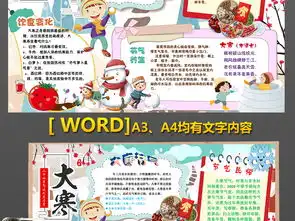 大寒小报24节气气象手抄报小报图片素材语文手抄报大全worddoc模板下载175.52mb学科手抄报