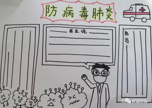 抵抗新型冠状病毒手抄报