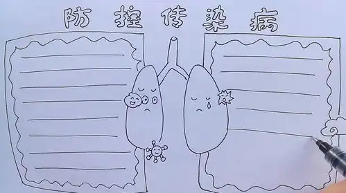 学画画l手抄报防控传染病