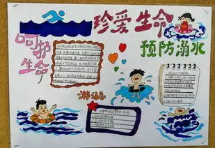 安全伴我行手绘小报展人北小学西区安全生产月主题活动