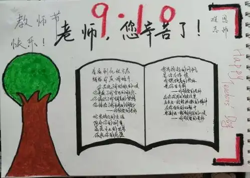 收藏最全教师节祝福语诗句名言手抄报,家长肯定用得上