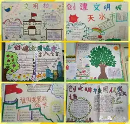 用心争创全国文明城市携手共建幸福文明天水丨秦州区各小学在行动