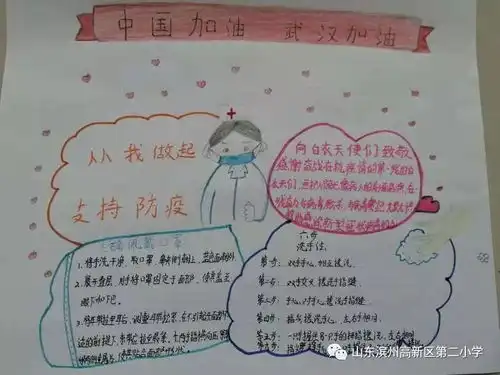 小手拉大手,手绘防疫战高新区第二小学师生在行动系列2